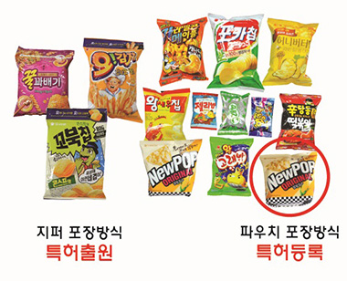 SC-120 Types of packages